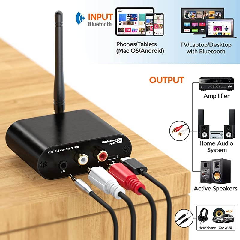 Bluetooth 50 Audio Receiver Home Stereo System HiFi DAC Streaming Music Adapter Support LDACAptXHDAptXLLAptXAACSBC Outputs LR RCA 35mm Headphone Jack AUX