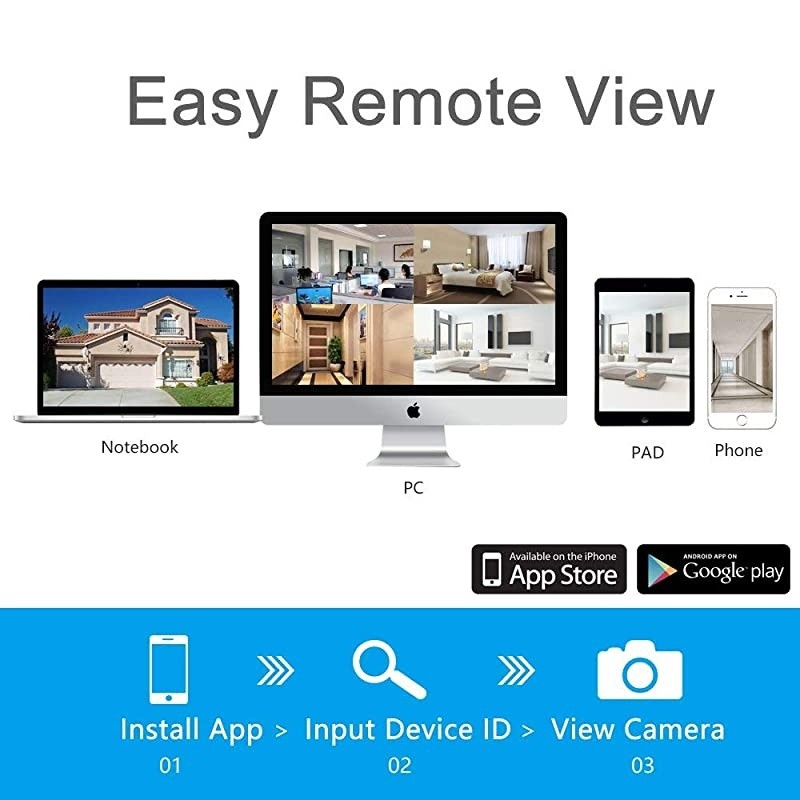 1080P Wireless Security Camera System, 8 Channel Wireless NVR Systems 4PCS 1080P Outdoor Indoor Home Surveillance IP Cameras Night Vision Motion Detection, 1TB Hard Drive Pre-Installed