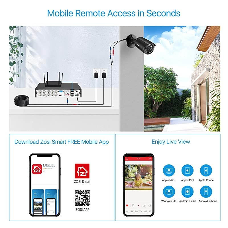 H.265+1080p Home Security Camera System,8 Channel 5MP-Lite CCTV DVR with 4 x 1920TVL Weatherproof Surveillance Bullet Camera Outdoor/Indoor with 80ft Night Vision,Remote Access, Motion Alerts