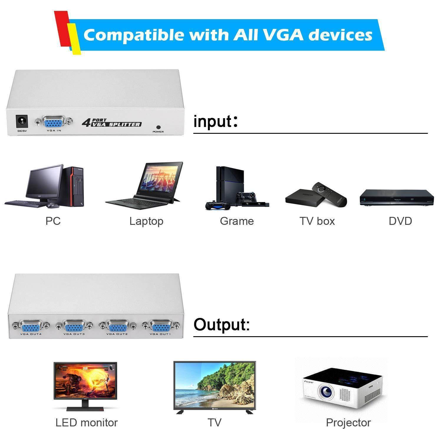 image 1 pc to 4 monitors splitter box vga/svga lcd crt 4 port video
