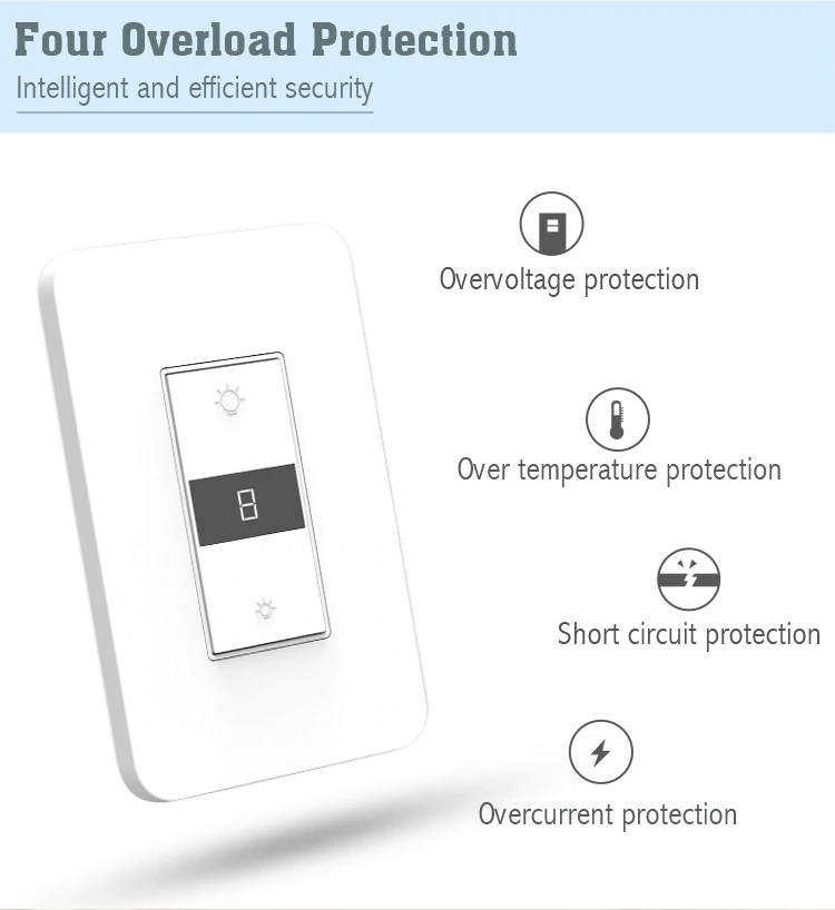 ComfortBilt Smart Home Wifi Dimmer Switch
