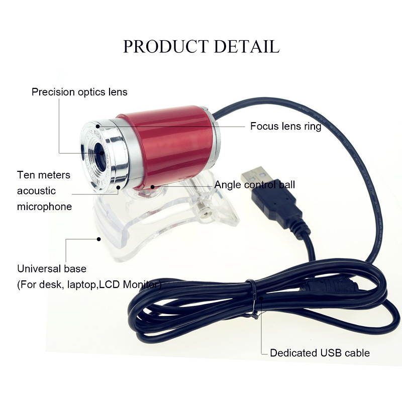 Zgeer HD Webcam,USB 2.0 Digital Video Webcamera for Computer PC Laptop.