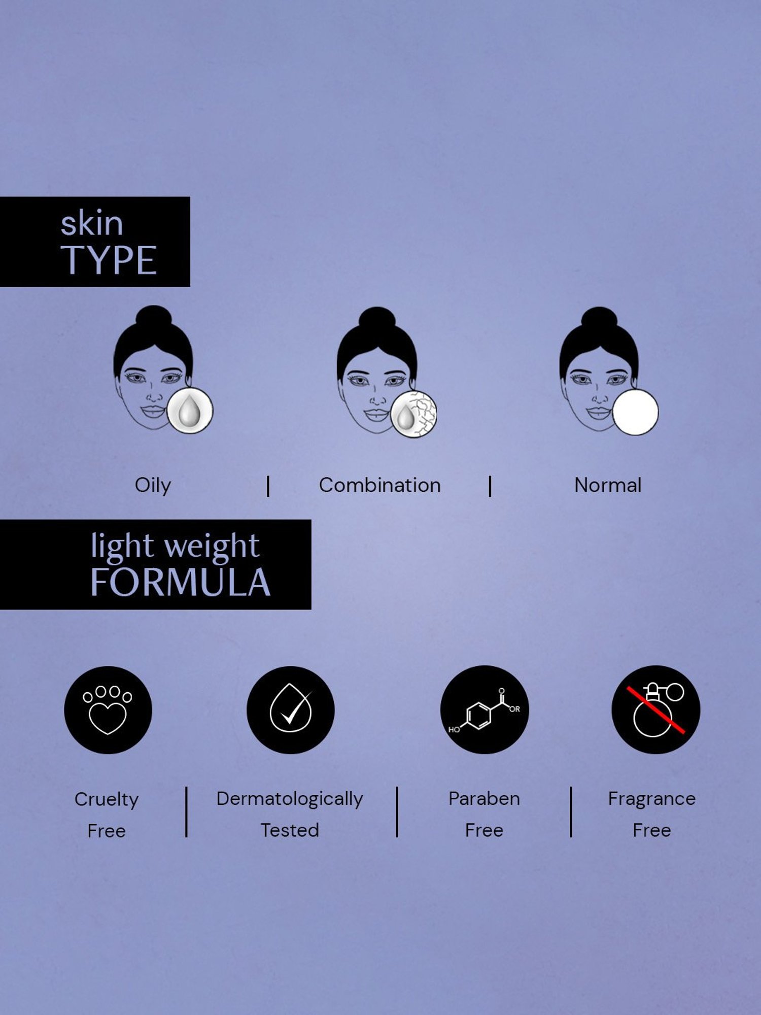 Deconstruct Pore Control Serum with 2% Salicylic Acid & 3% Niacinamide - 30 ml