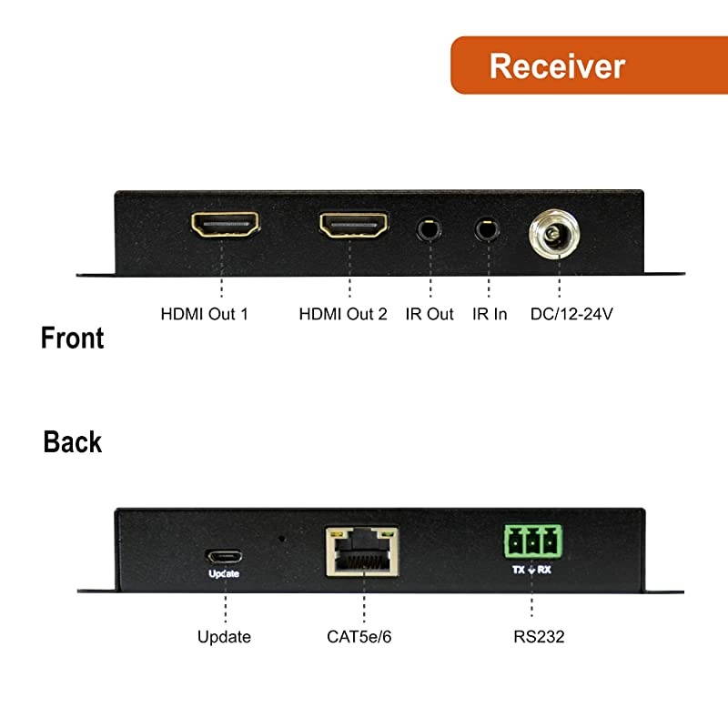 HDBaseT 4K@60Hz HDMI 2.0 Extender with a Local Loop Out & Dual Outputs, HDR 4:4:4 up to 40m (130ft) Over Single Cable CAT5e/6A with RS-232 Control [JTECH-EX-HDBT381]