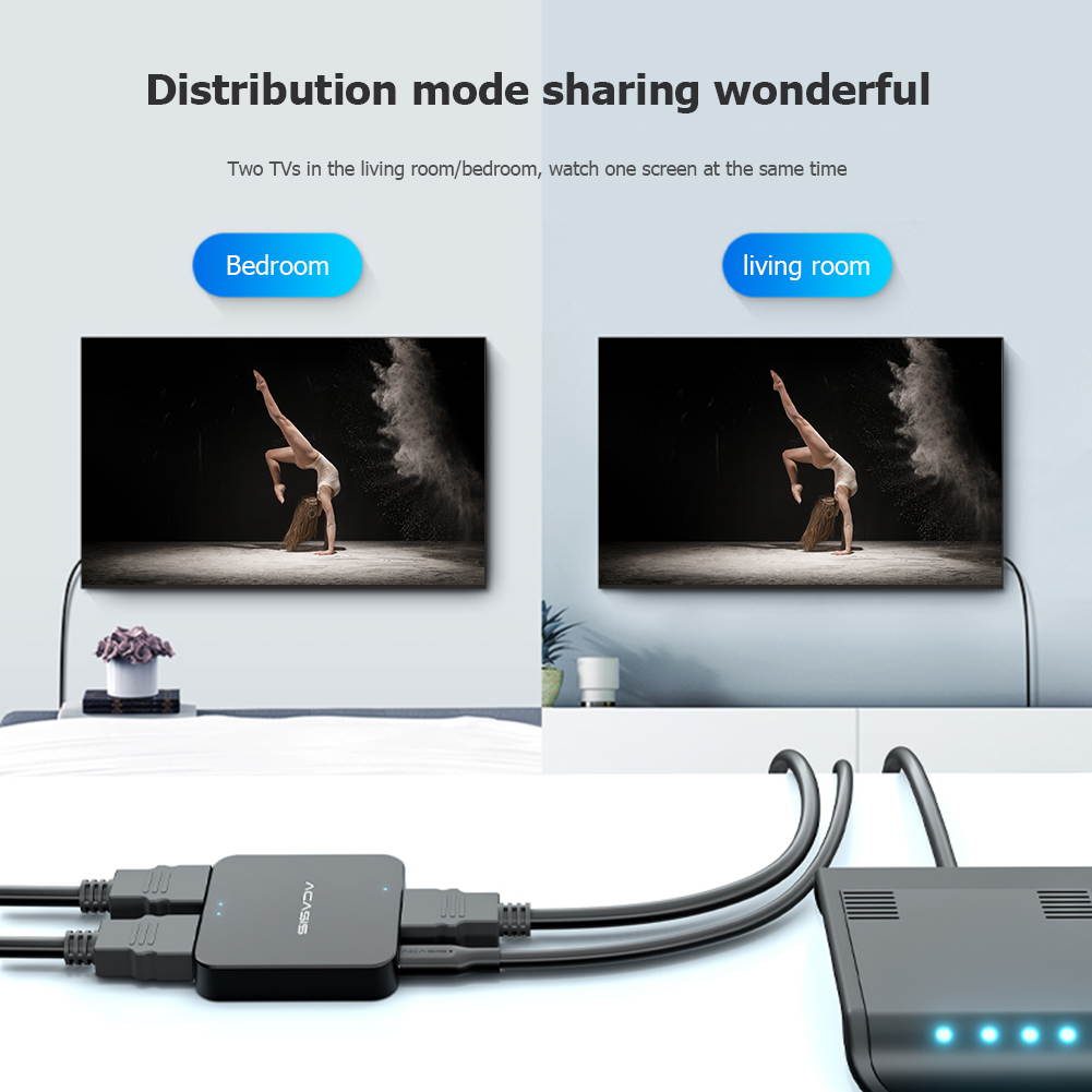 Acasis HD32 HDMI-compatible Splitter USB C Powered 1 In 2 Out 4K HDMI-compatible Splitter for TV