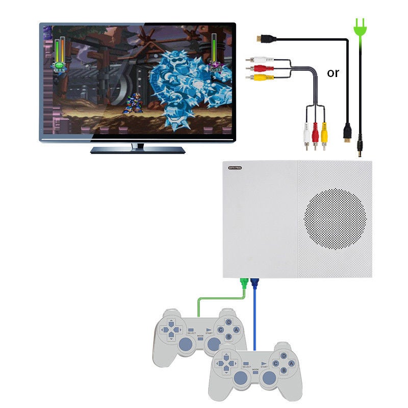 New HDMI Video Game Console 4GB Built-in 600 Classic Games of Nintendo/SNES/SMD/GBA