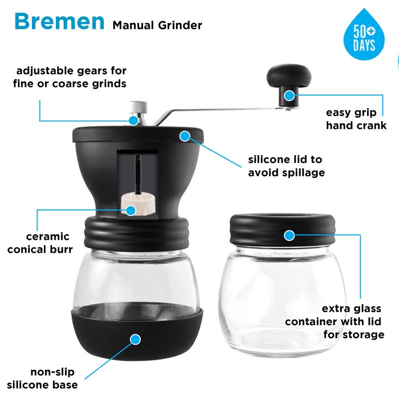 GROSCHE BREMEN Manual Coffee Grinder, Ceramic Conical Burr Coffee Grinder and Spice Mill - Black