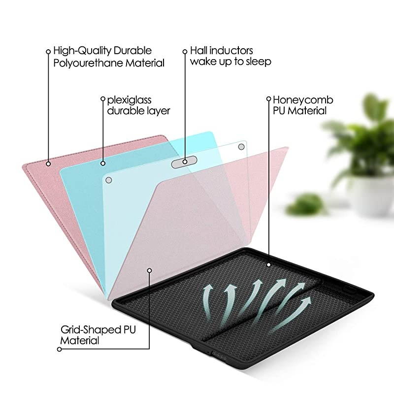 Skin Touch Feeling Case for All-New Kindle Oasis(10th Gen, 2019 Release & 9th Gen, 2017 Release),with Auto Wake/Sleep,New Waterproof 7''Kindle Oasis Cover,Soft Shell Series KO The Dark Gray