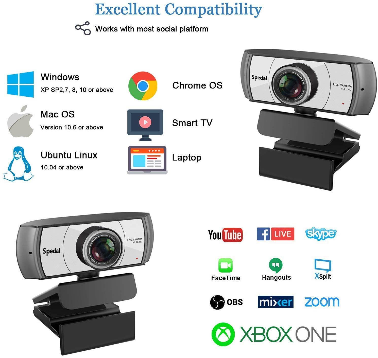 120 Degree Ultra Wide Angle Webcam, Full HD Webcam 1080p for Conference, Live Streaming Camera with Dual Microphones, USB Webcam for Mac OS Windows 10/8/7, PC Laptop Camera for Xbox OBS XSplit