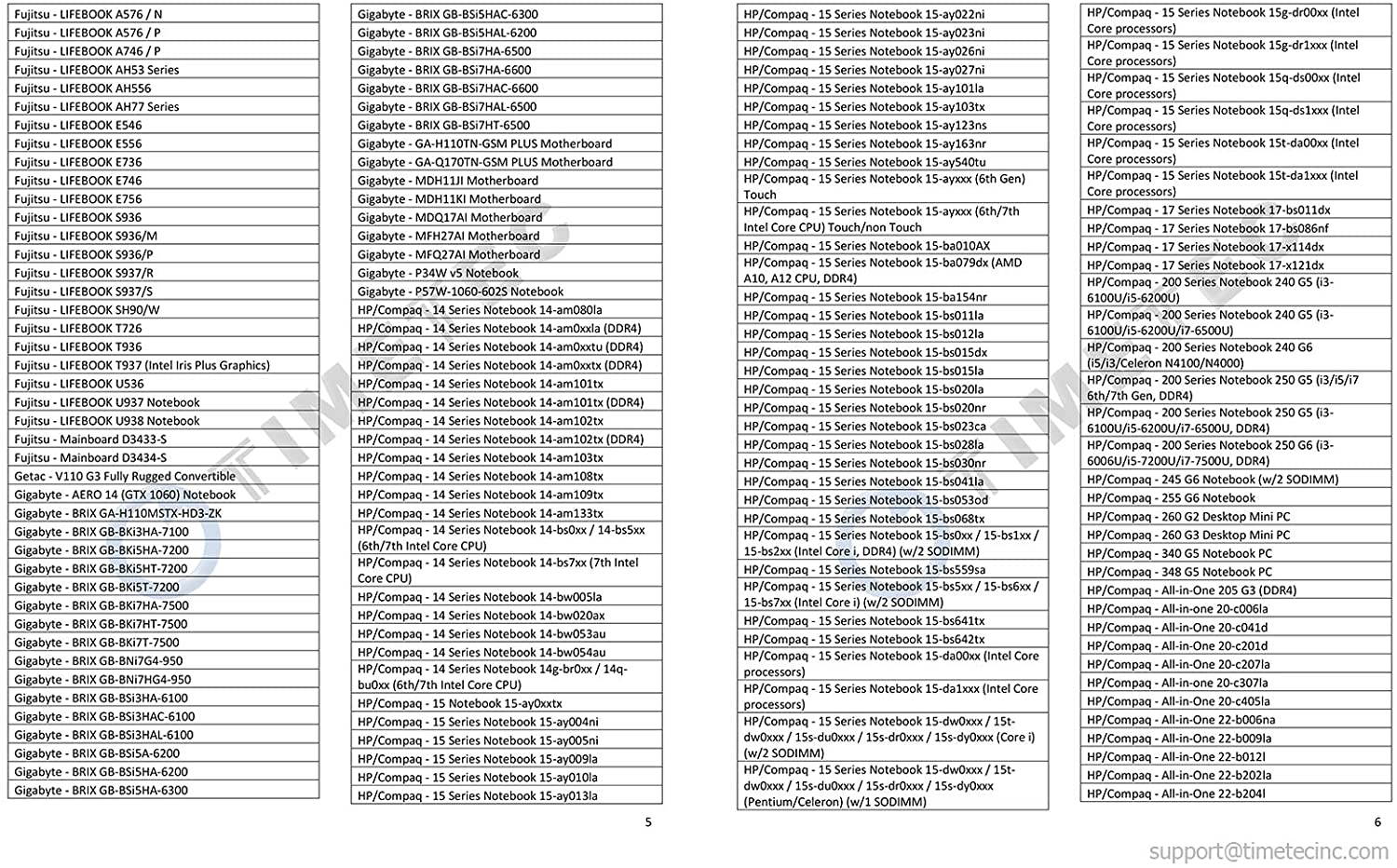 Timetec Hynix IC 8GB DDR4 2400MHz PC4-19200 Unbuffered Non-ECC 1.2V CL17 1Rx8 Single Rank 260 Pin SODIMM Laptop Notebook Computer Memory RAM Module Upgrade (8GB)