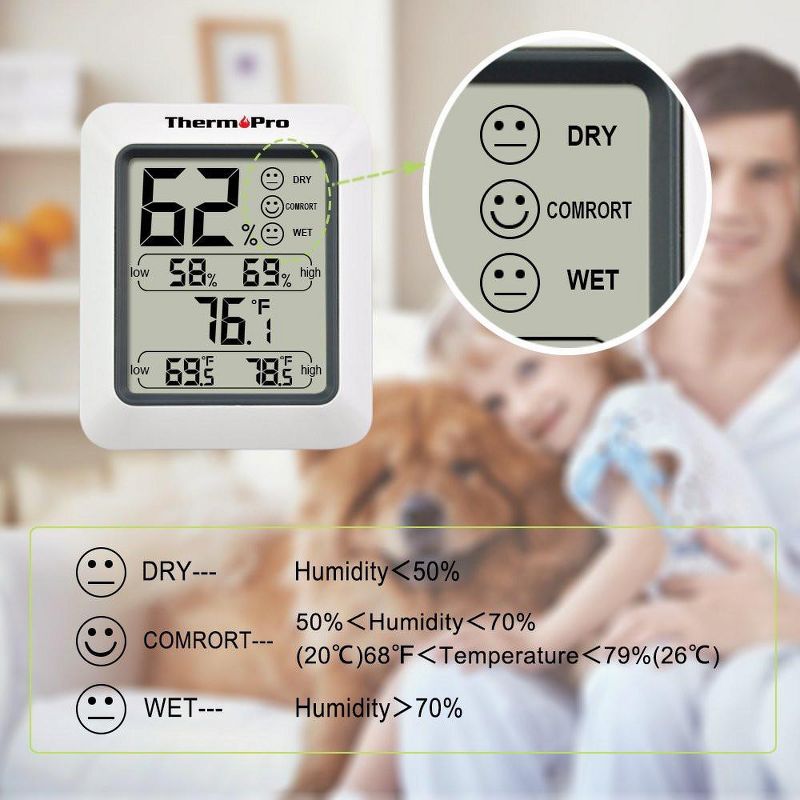 Wind & Weather Plastic Floating Rain Gauge with Metal Stake
