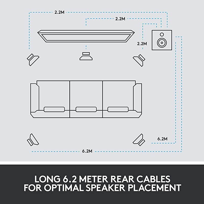 5.1 Surround Sound Speaker System with Bluetooth