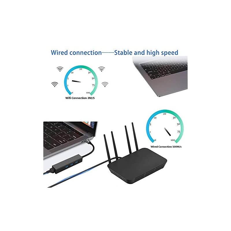 USB C to USB 3 Ports Ethernet Hub Adapter  USBC to USB A 30 Powered Hub with Ethernet LAN RJ45 Network Compatible for TypeC MacBook Pro201920182017 Chromebook Surface Book and More