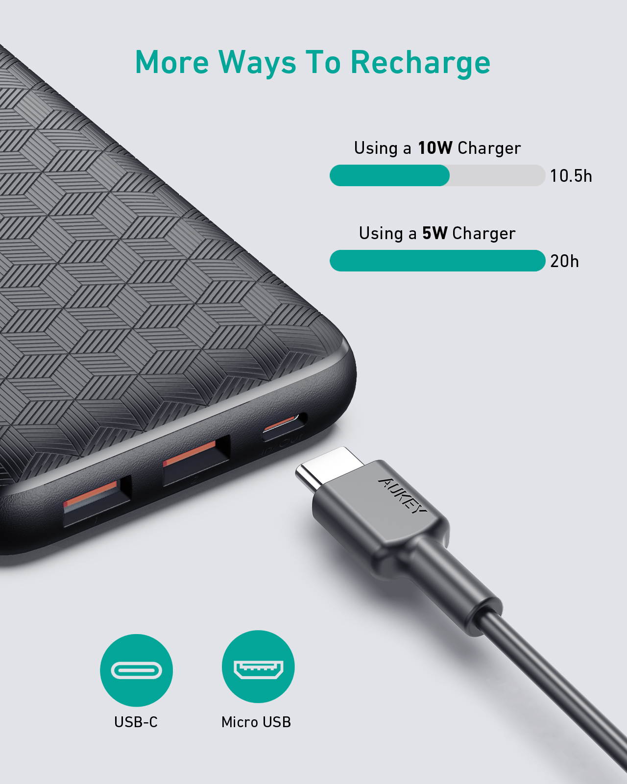 AUKEY Ultra- Slim USB C Power Bank, Portable Charger with Huge 20000mAh Capacity, 2 USB Ports and 1 USB-C Port, Fast Charging Power Bank for iPhone 11/11 Pro, iPad, Samsung Galaxy & More PB-N93