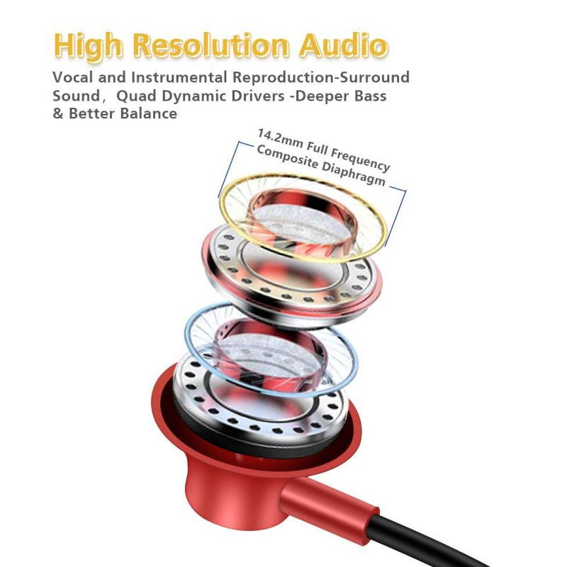 AGVEE Digital USB-C Headphones, Type-C Eabuds Active Noise Cancelling in-Ear Earphones with Mic Wired 32Bit 384Khz for Samsung S21 S20, Note 20 10, iPad Pro 2020 2018, Pixel 5 4 3 2, Red