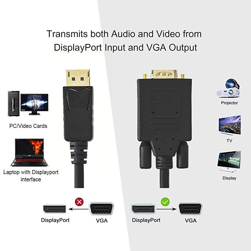 DP to VGA Cable 6ft 2Pack  DisplayPort to VGA Cable Gold Plated DP Male to VGA Male Cable Black