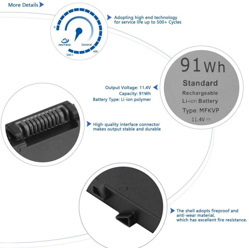 ANTIEE 91Wh MFKVP Laptop Battery for Dell Precision 15 7510 7520 17 7710 7720 M7510 M7710 Series Notebook 451-BBSB 451-BBSF TWCPG M28DH 1G9VM T05W1 GR5D3 0FNY7 RDYCT 11.4V 6Cell
