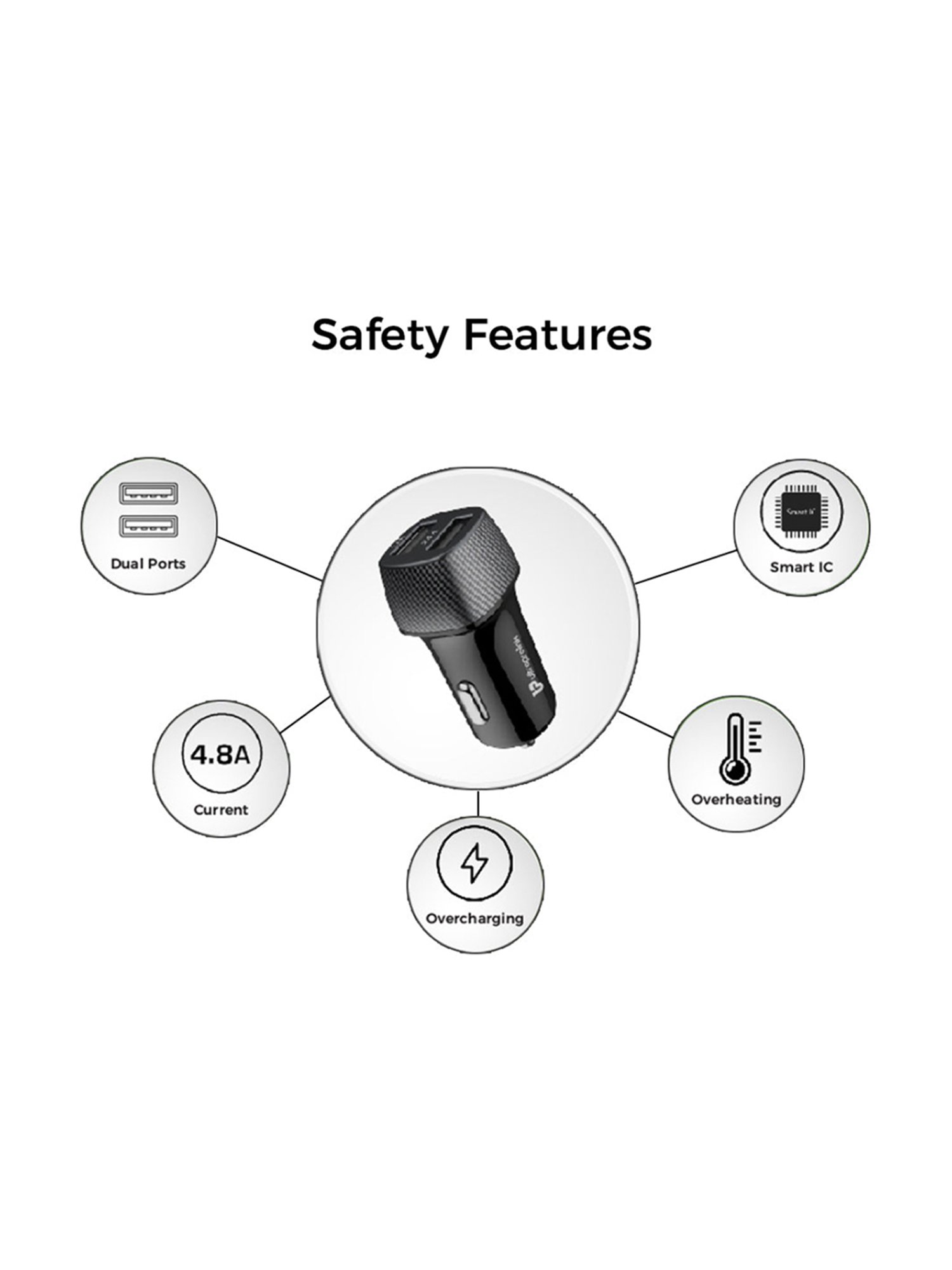 Ultraprolink UM1094C Mach 24 Dual USB Fast Car Charger with Dual USB Ports Port (Black)