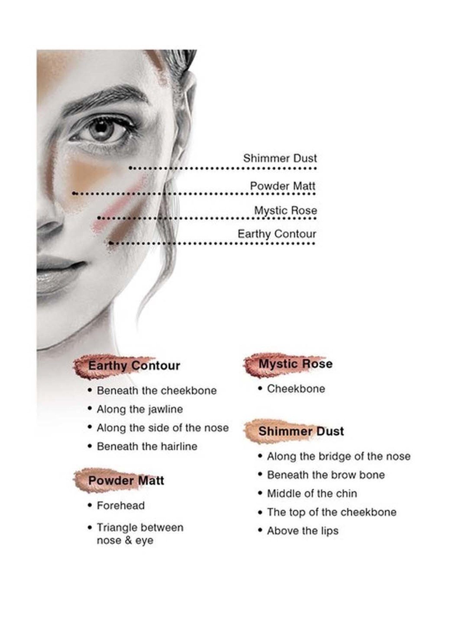 C2P PROFESSIONAL MAKEUP Prom Butter Contour Amber 01 - 4 gm