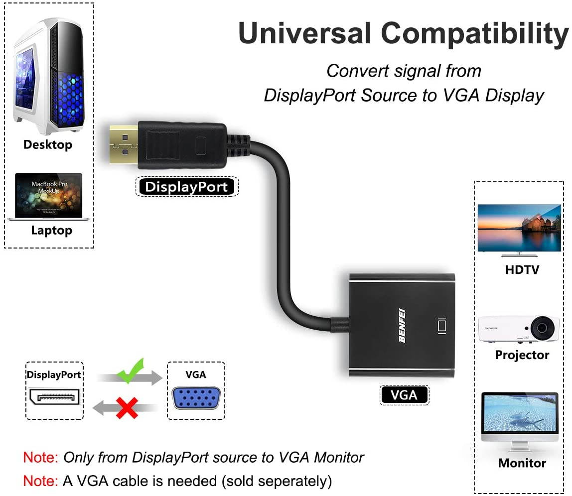 DisplayPort to VGA, Gold-Plated DP to VGA Adapter (Male to Female) Compatible for Lenovo, Dell, HP, ASUS