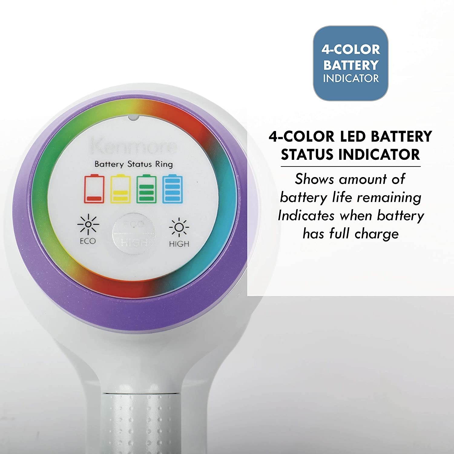 Kenmore 21.6V Lightweight 2-in-1 Vacuum, Hybrid, HEPA Filter, Lithium Ion Battery, 2-Speed Settings, Combo Tool Cordless Stick Vac, Purple