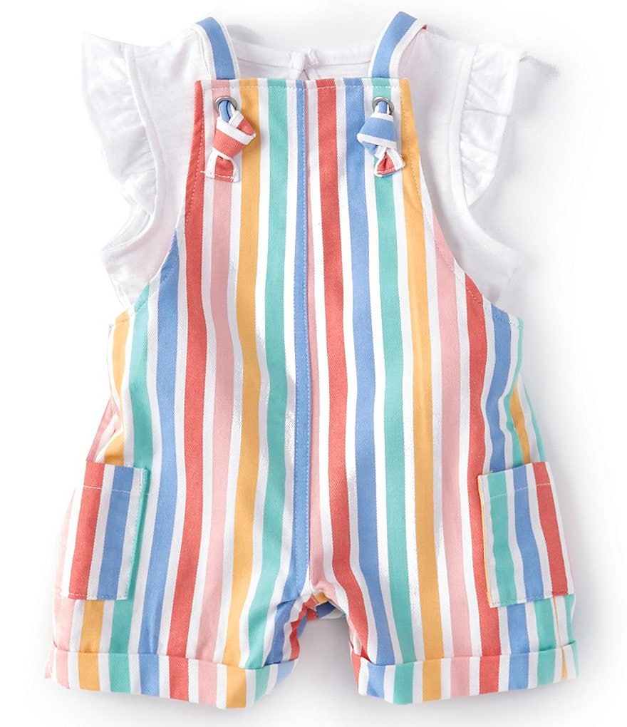 Peek Baby Girls 3-24 Months Long-Sleeve Embroidery Floral Print Babydoll Top & Pant Set