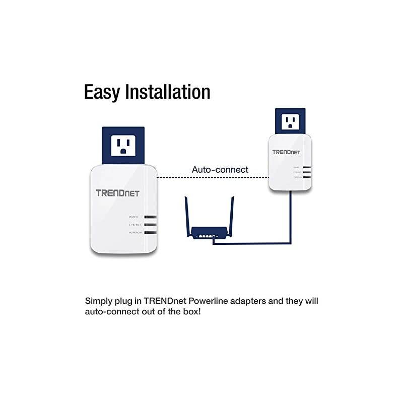 Powerline 1300 AV2 Adapter Kit TPL422E2K Includes 2 x TPL422E Powerline Ethernet Adapters IEEE 19051 amp IEEE 1901 Gigabit Port Range Up to 300m 984 ft Simple Plugin Installation