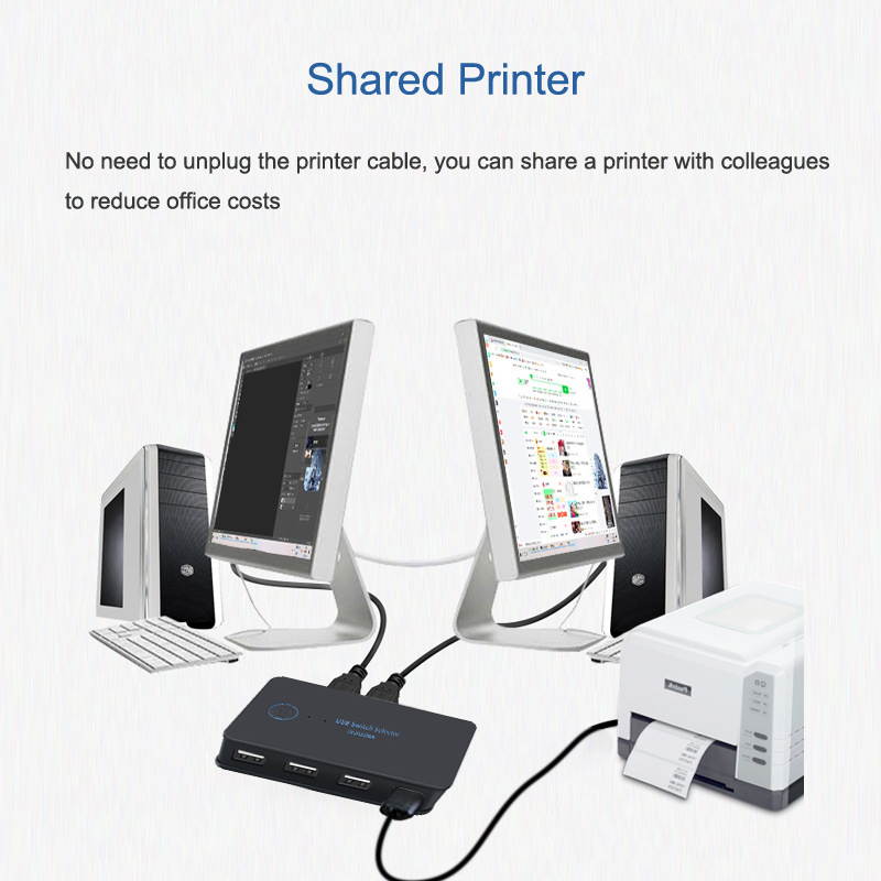 USB KVM Switch Selector 2 Computers 4-Port USB 2.0 Peripheral Sharing Switch Hub Adapter for Keyboard, Mouse, U-disk, Printer, KVM One-Second Switcher Compatible with Mac / Windows / Linux