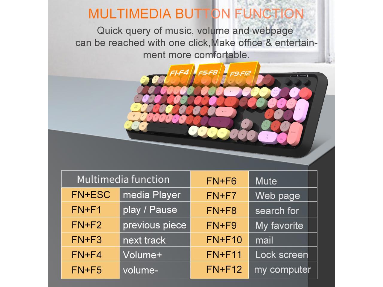 Wireless Keyboard and Mouse Combo, 2.4G Cute Round Mute Keyboard Mouse Set for Laptop, Computer, Mac (Mixed Color)