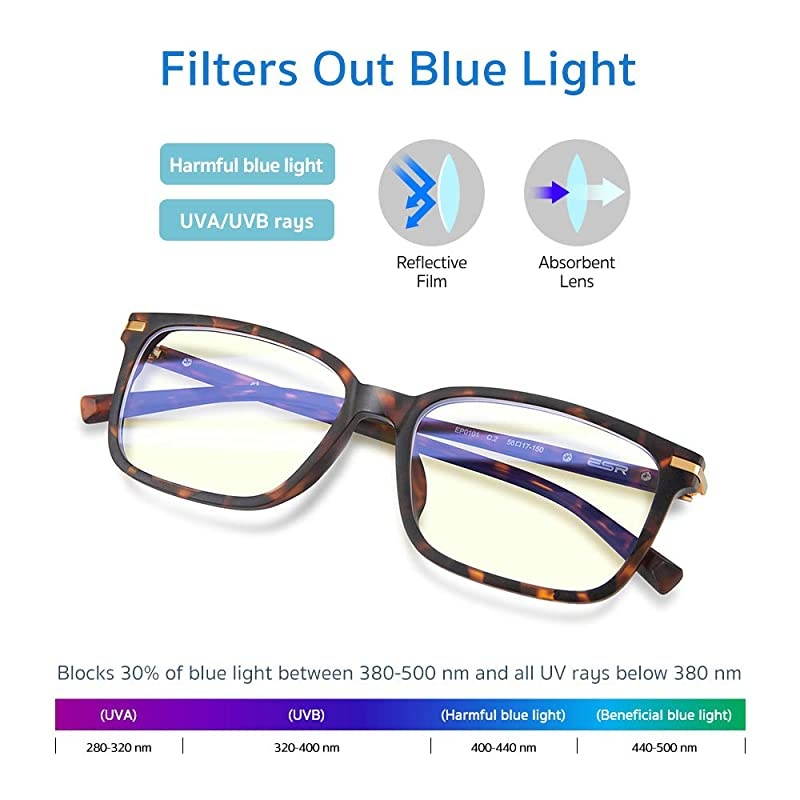 Blue Light Blocking Glasses Computer Reading Glasses Prevents Eyestrain Transparent UV Filter Lens TR90 Frame Lightweight Blue Light Filtering Glasses for Men amp Women Brown