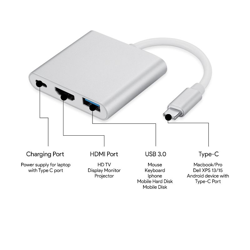 Dartwood 3-in-1 USB Type C Hub, Type C to HDMI Converter Adapter, 4K Multiport USB 3.0 + USB-C Port for MacBook, Chromebook, Nintendo Switch