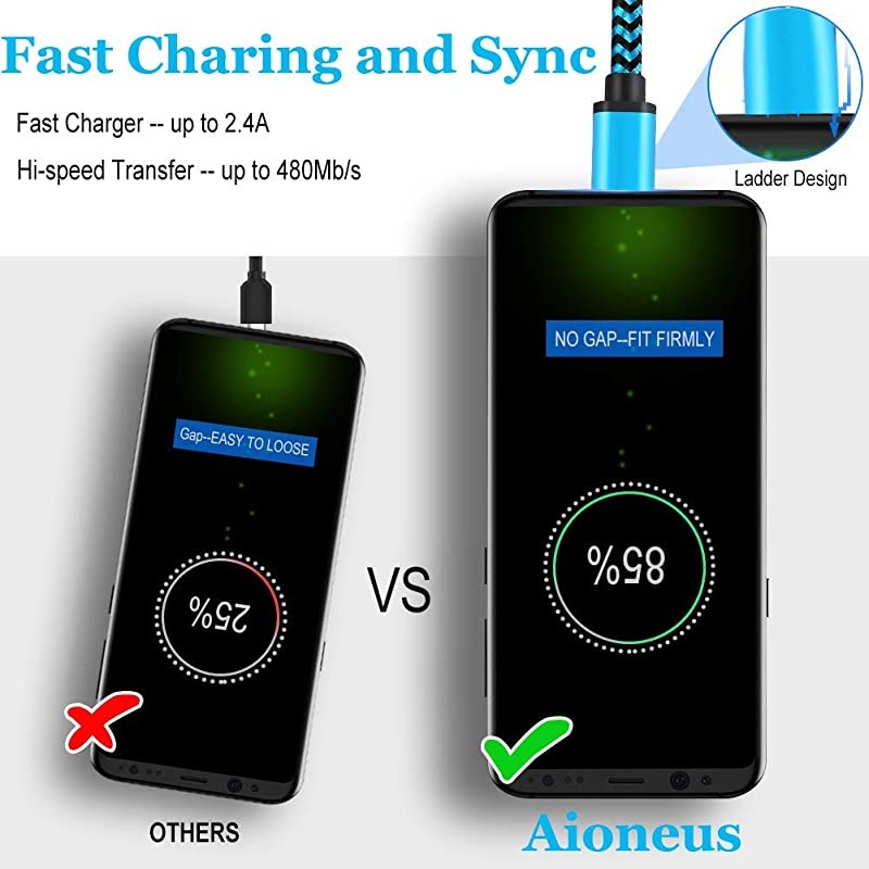Audioengine D1 24-Bit DAC, Premium Desktop Digital To Analogue Converter and Headphone Amplifier