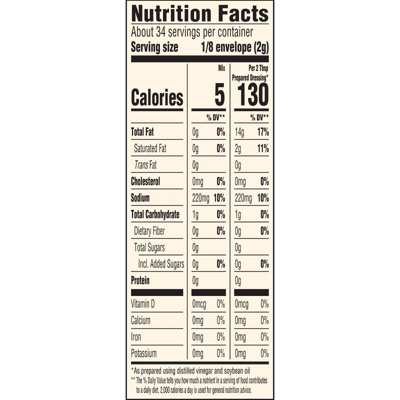 Good Seasons Zesty Italian Dressing & Recipe Mix 4ct