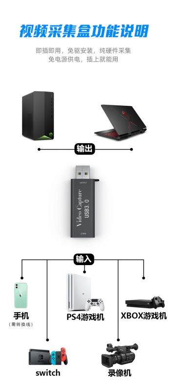 KANAV Audio Video Capture Cards, 1080P HDMI USB Video Capture Card USB 2.0 Record to DSLR Camcorder Action Cam, Computer for Gaming, Streaming, Teaching, Video Conference or Live Broadcasting