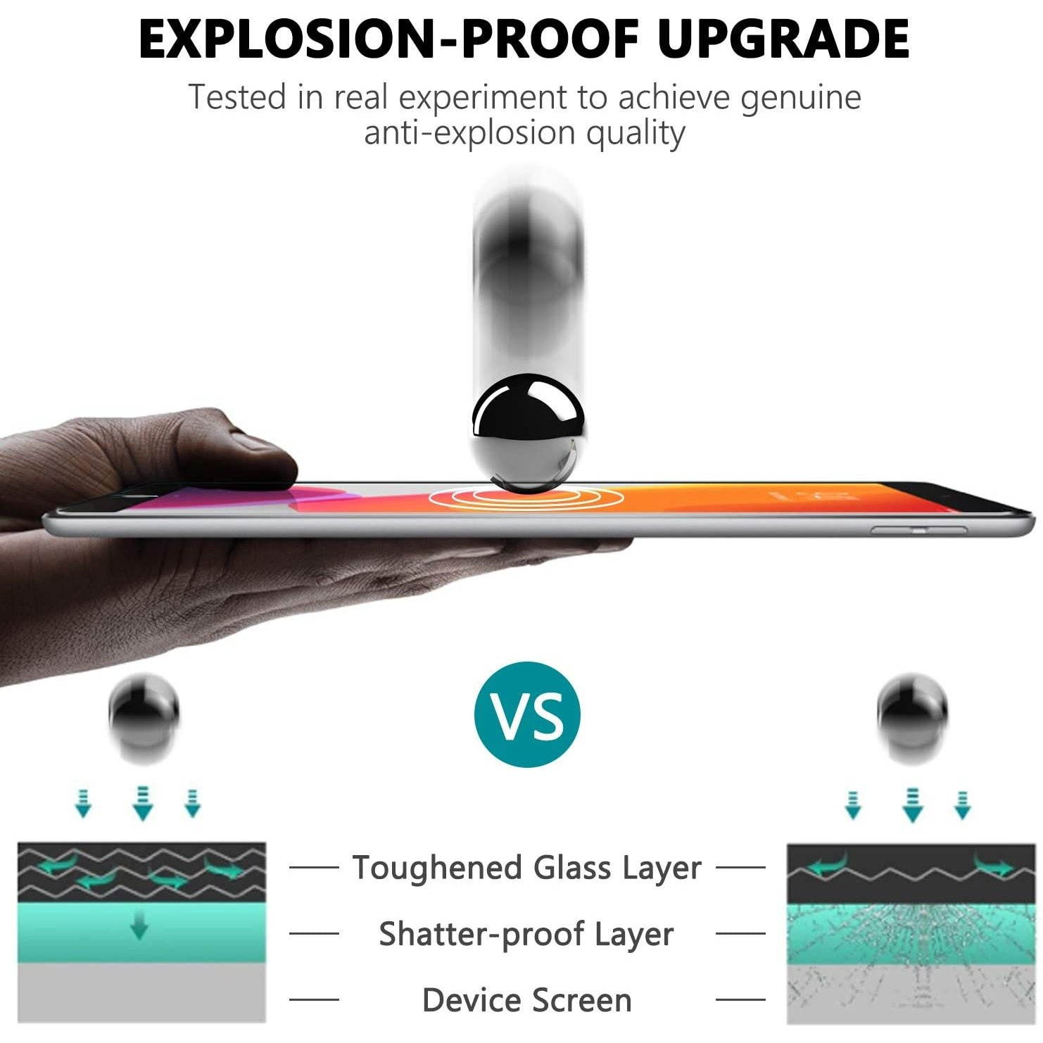 4-Pack Premium HD Tempered Glass Screen Protector for iPad 10.2 inch (8th & 7th Gen)