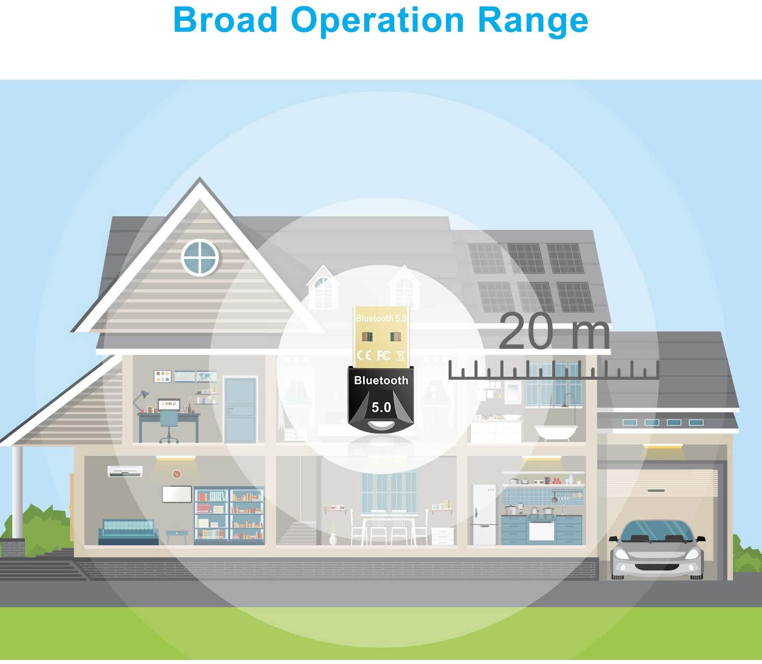 USB Bluetooth 5.0 Adapter for PC Win10/8.1/8/7/XP/Vista  Bluetooth Dongle Computer Desktop Wireless Transfer for Laptop Bluetooth Headphones Headset Speakers Keyboard Mouse Printer