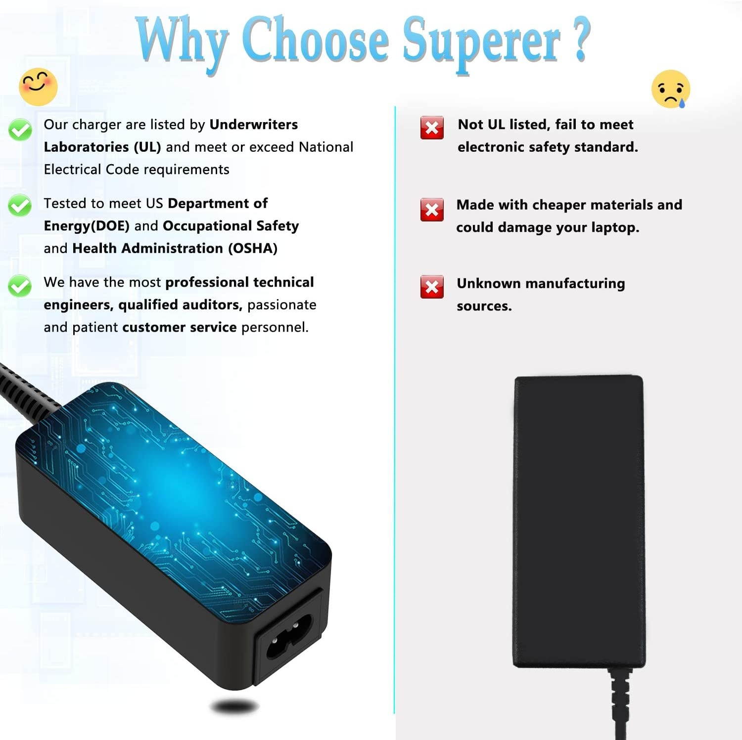 65W AC Charger Fit for Lenovo IdeaPad L340 310 L340-15API L340-15IWL Touch L340-17API L340-17IWL 310-15ABR 310-15IKB Touch Touch-15IKB 310-15IAP 310-14IKB 310-15ISK Laptop Power Supply Adapter Cord