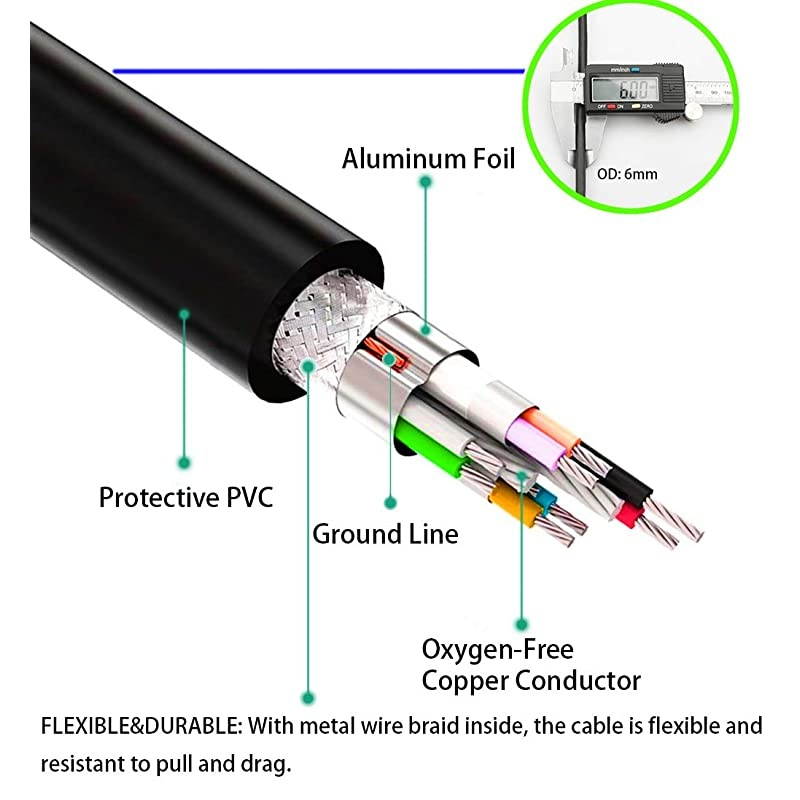USB 30 Extension Cable 20 ft 22 AWG Long USB Extension Cable SuperSpeed USB 30 Type A Male to Female USB Cable Compatible with PrinterXbox USB Flash Drive Card Reader Hard DriveCamera