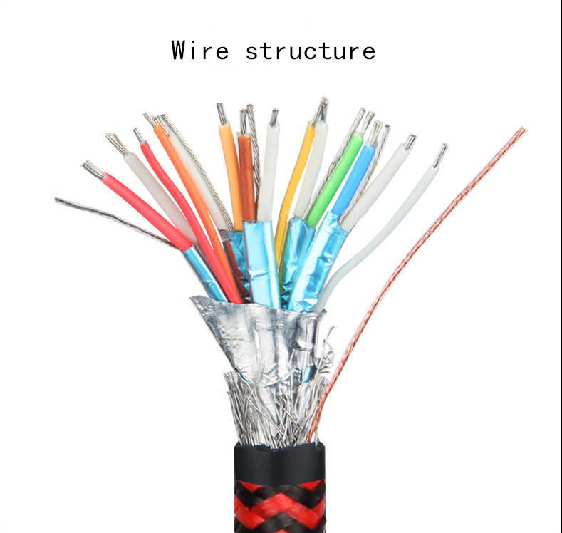 HDMI Cable 6 FT (4K UHD HDMI 2.0 Ready) - Braided Cord - Ultra High Speed 18Gbps - Gold Plated Connectors - Ethernet & Audio Return - Video 4K 2160p HD 1080p 3D - Xbox PlayStation PS3 PS4 PC Apple TV