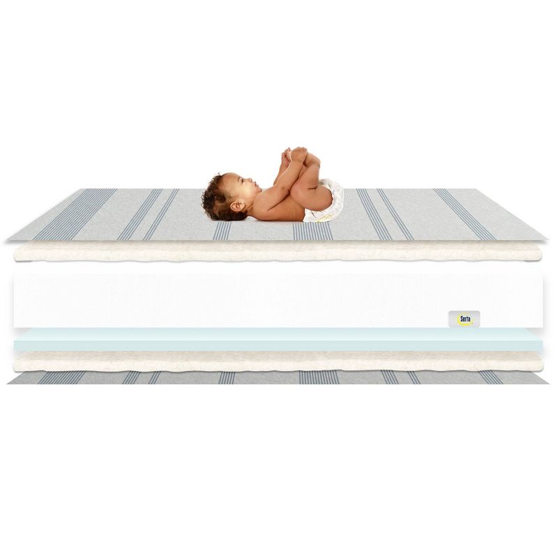 Serta iComfort Moongaze Foam Crib & Toddler Mattress - White