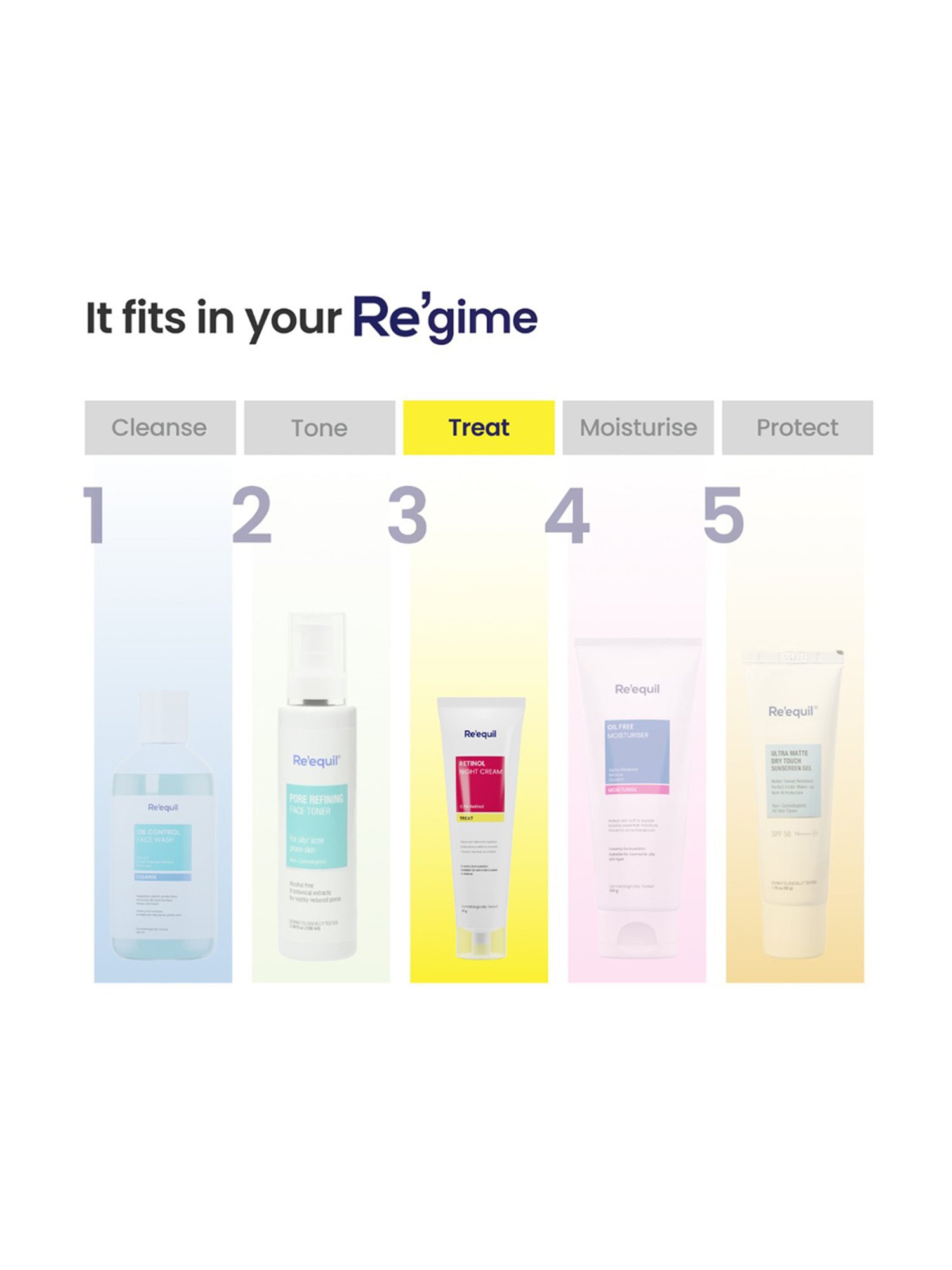 Biotique Wheatgerm Anti-Ageing Night Cream - 50 gm