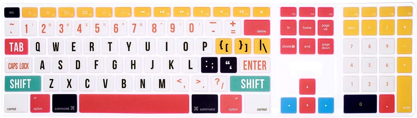 HRH for Apple iMac G6 MB110LL/B and MB110LL/A A1243 Keyboard with Numeric Keypad NumberPad Print with: Creative Big Font Design Silicone Keyboard Skin Cover [US Layout]