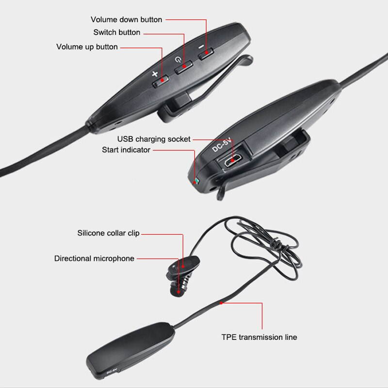 Lejiahong UHF Wireless Microphone Headset Lavalier Lapel Mic Voice Amplifier for Live Performance Speech Teaching Travel