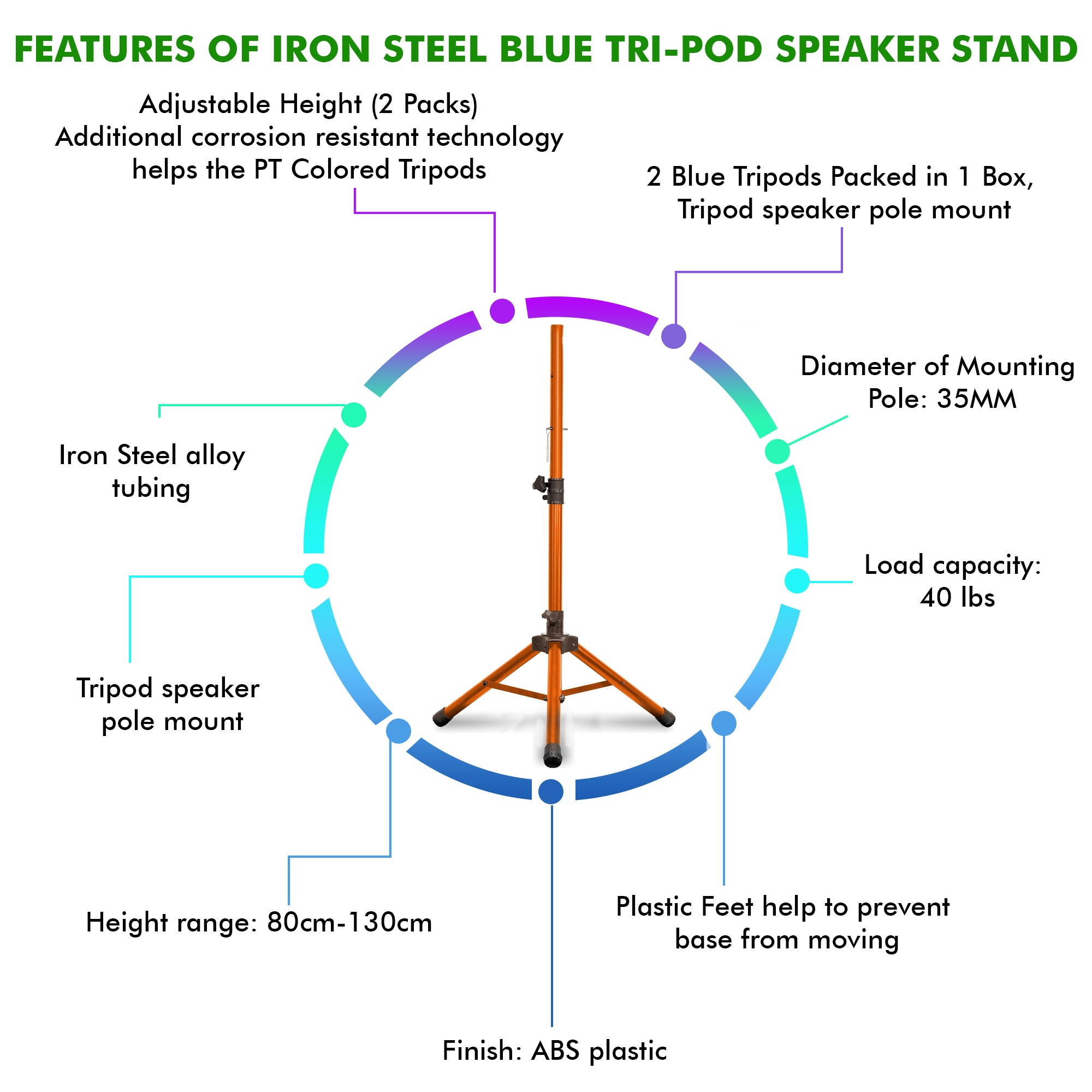 Technical Pro Professional Iron Steel Orange Tri-Pod Speaker Stand with Plastic Feet, 40 lbs Capacity, Adjustable Height (2 Packs)