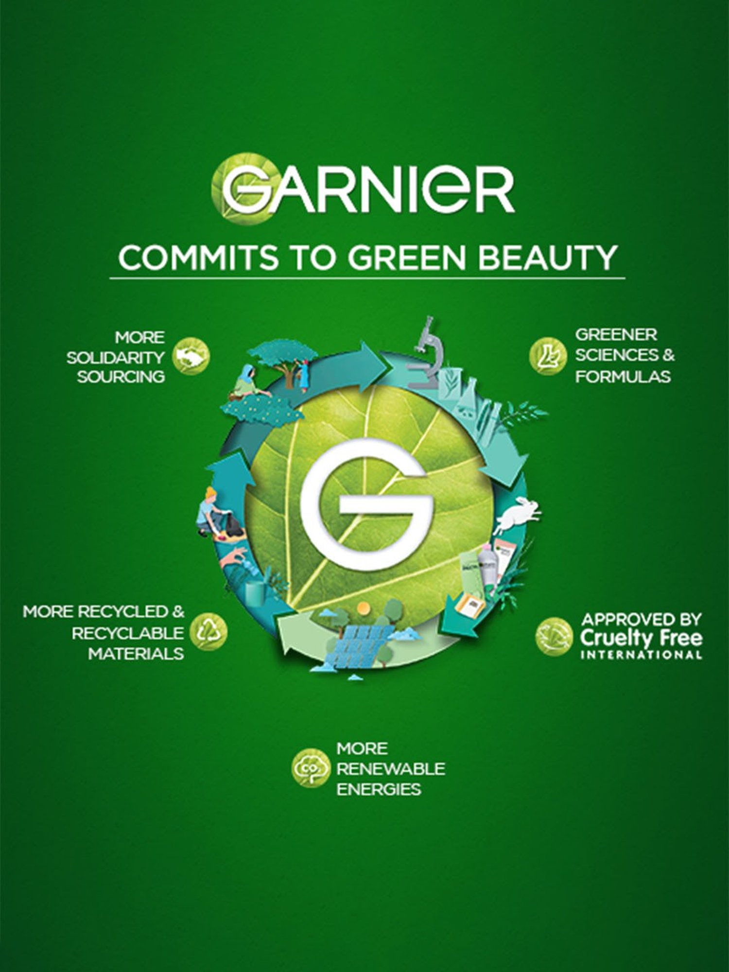 Garnier Skin Naturals Hydra Bomb Green Tea Face Serum Sheet Mask - 28 gm