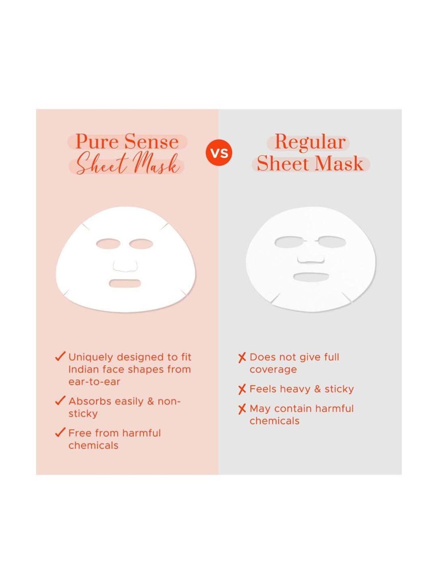 Pure Sense Brightening Sheet Mask with Vitamin C & Papaya - 15 gm