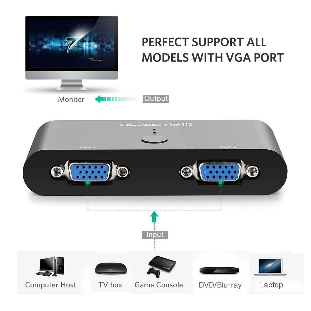 VGA Switch Box 2 Port SVGA Audio Video Switcher 2 Hosts IN 1 Monitor OUT with Manual Switch Button Support Resolution up to 1920 x 1440 for PC Sharing or Switching
