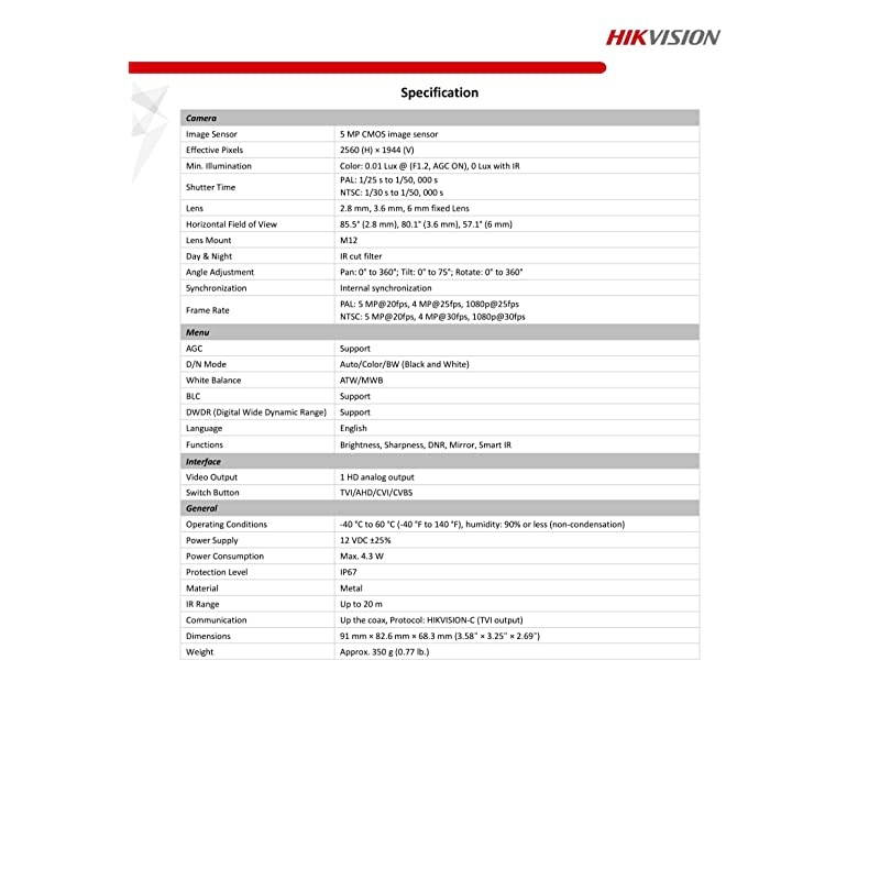 5MP 4in1 Turbo HD IR IP67 Rated OutdoorIndoor Use MiniDome Camera DS2CE56H0TITMF with 28mm Fixed Lens Only Compatible with 4MP5MP TVI DVR