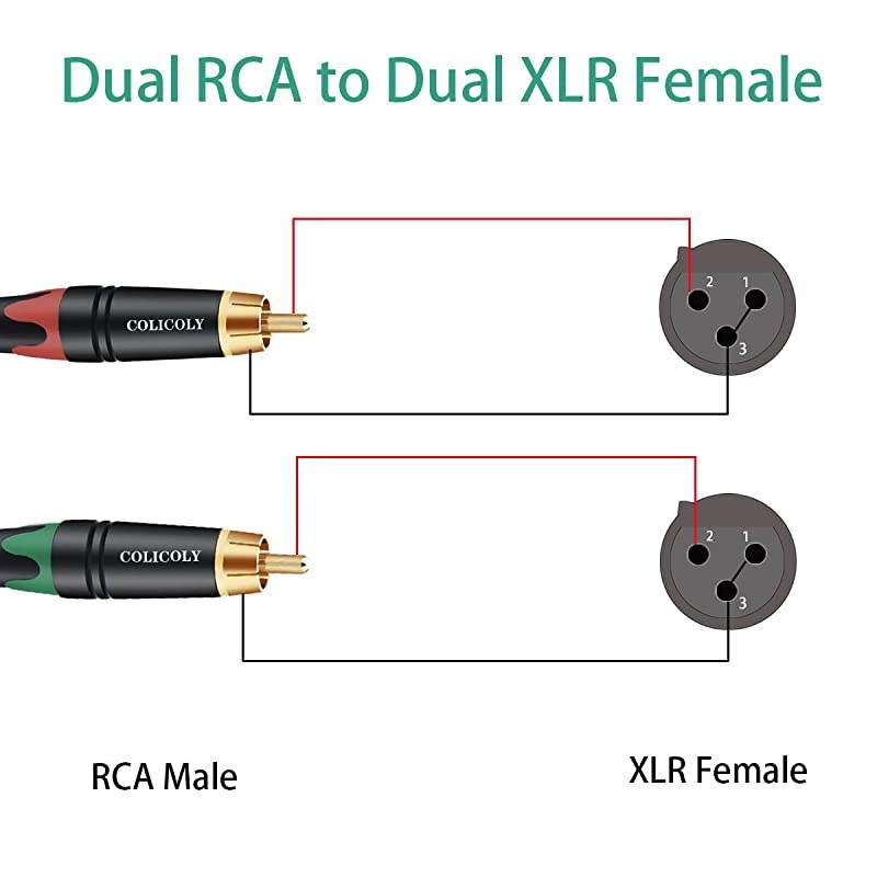 2 XLR to 2 RCA Cable Heavy Duty Dual XLR Female to Dual RCA Male Patch Cord HiFi Stereo Audio Connection Interconnect Lead 66ft