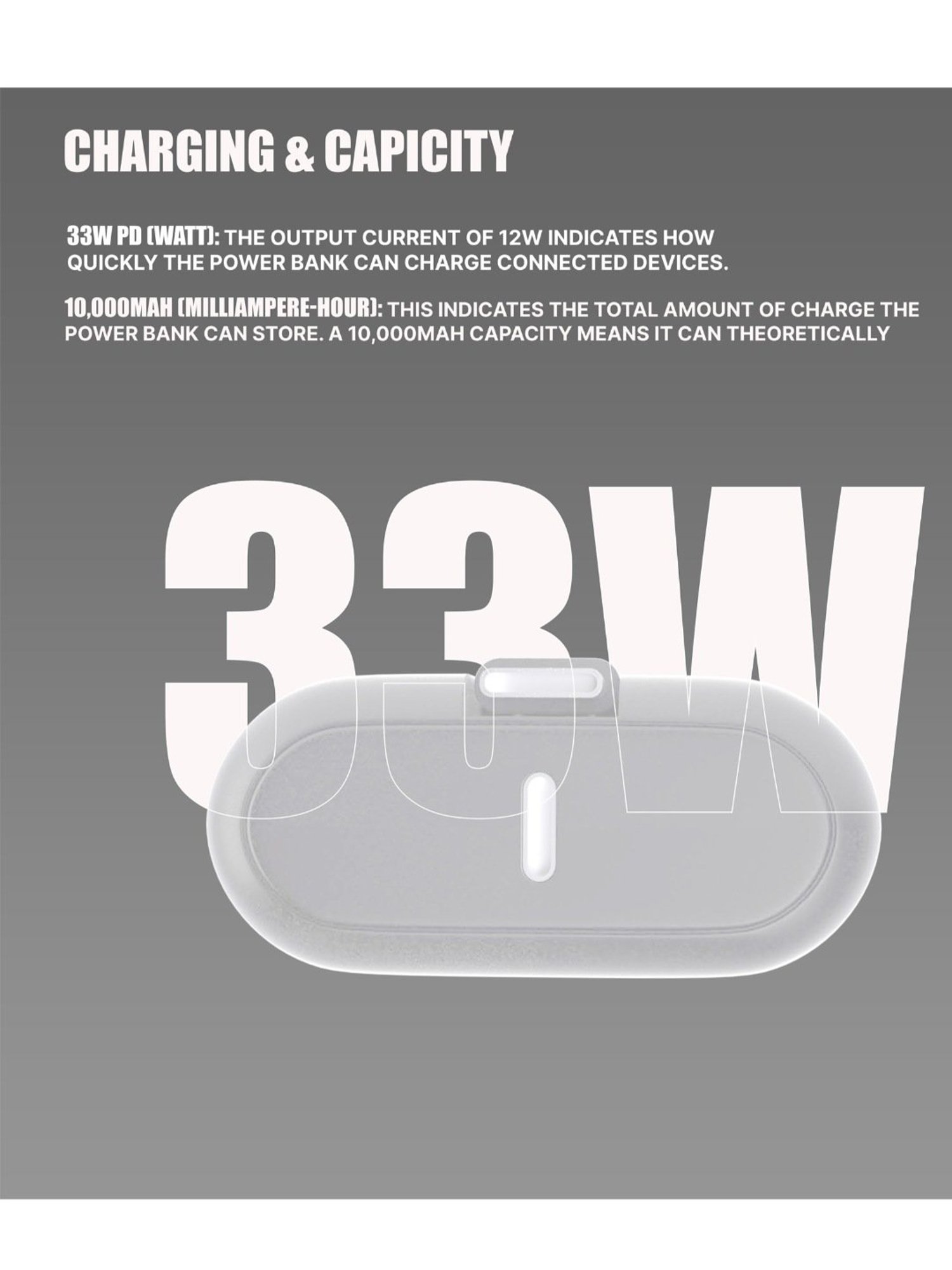 Onelife Power 12, 10000 mAh 35W Fast Charging Mini Power Bank with PD3.0 35W (White)